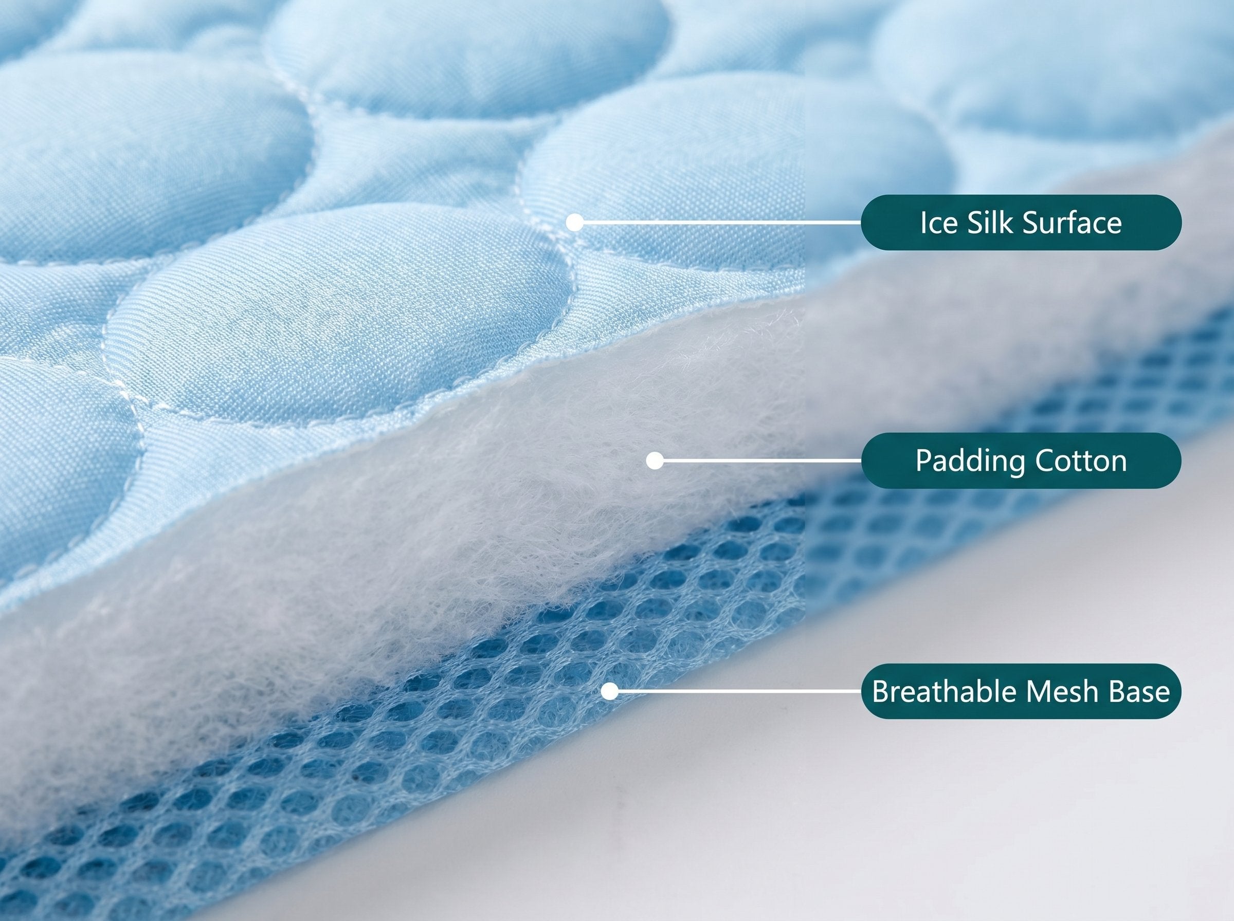 3-layer cooling mat construction